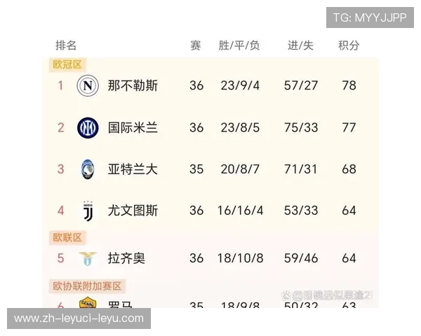 意甲各队在联赛中获得平局最多的赛季数据